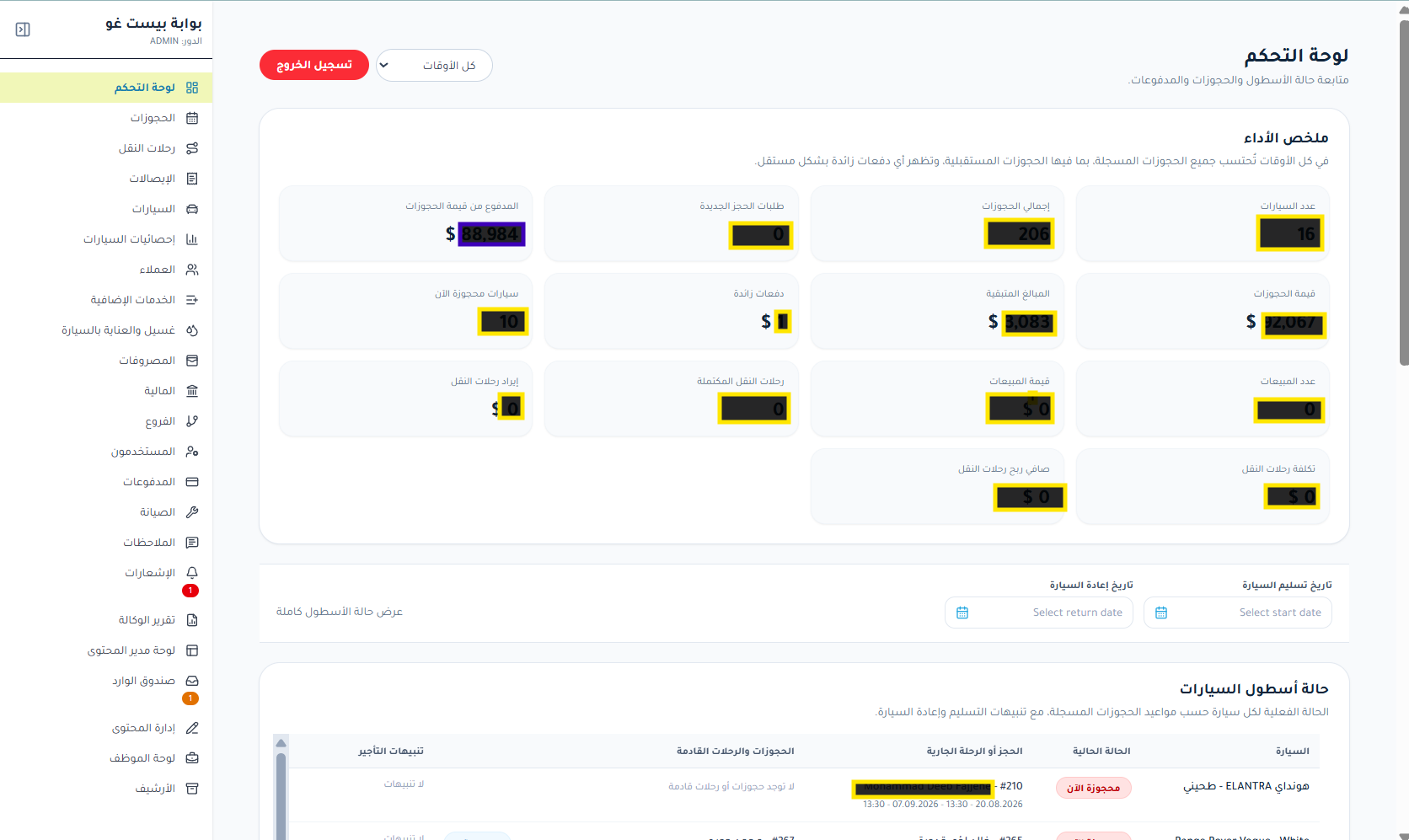 Best Go — نظام إدارة تأجير السيارات
